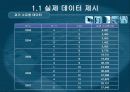 [생산관리] 모토닉의 수요예측, 생산관리, 재고관리 조사 및 개선 4페이지