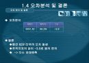 [생산관리] 모토닉의 수요예측, 생산관리, 재고관리 조사 및 개선 7페이지