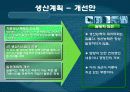 [생산관리] 모토닉의 수요예측, 생산관리, 재고관리 조사 및 개선 13페이지