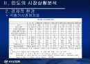 현재자동차 인도시장진출사례분석 6페이지