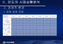 현재자동차 인도시장진출사례분석 7페이지