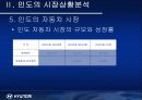 현재자동차 인도시장진출사례분석 12페이지