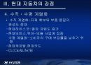 현재자동차 인도시장진출사례분석 17페이지