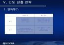 현재자동차 인도시장진출사례분석 24페이지