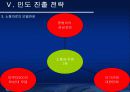 현재자동차 인도시장진출사례분석 26페이지