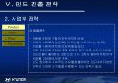 현재자동차 인도시장진출사례분석 30페이지