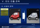 현재자동차 인도시장진출사례분석 31페이지