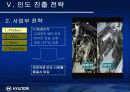 현재자동차 인도시장진출사례분석 32페이지