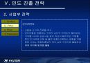 현재자동차 인도시장진출사례분석 33페이지