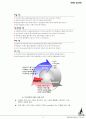 빈폴 마케팅성공사례분석 8페이지