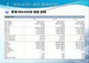 글로벌 기업의 사례를 통해 알아본 국제 경영 7페이지