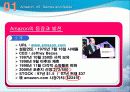 글로벌 기업의 사례를 통해 알아본 국제 경영 15페이지