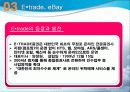 글로벌 기업의 사례를 통해 알아본 국제 경영 22페이지