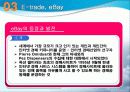 글로벌 기업의 사례를 통해 알아본 국제 경영 24페이지