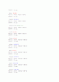 2005년 이후의 열대성 저기압(허리케인),태풍 조사. 8페이지
