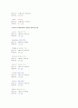 2005년 이후의 열대성 저기압(허리케인),태풍 조사. 15페이지