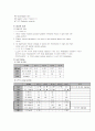 HCC case 10페이지