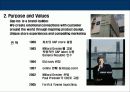 의류업계의 코카콜라 GAP의 성공전략 - the GAP개요, 경쟁 브랜드, 한국시장 현황, GAP전략 4페이지
