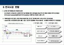 의류업계의 코카콜라 GAP의 성공전략 - the GAP개요, 경쟁 브랜드, 한국시장 현황, GAP전략 12페이지