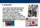의류업계의 코카콜라 GAP의 성공전략 - the GAP개요, 경쟁 브랜드, 한국시장 현황, GAP전략 18페이지