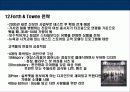 의류업계의 코카콜라 GAP의 성공전략 - the GAP개요, 경쟁 브랜드, 한국시장 현황, GAP전략 19페이지