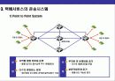 택배산업의 현황과 미래 전망 9페이지