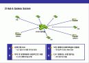 택배산업의 현황과 미래 전망 10페이지