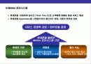 택배산업의 현황과 미래 전망 12페이지