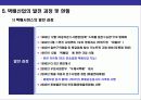 택배산업의 현황과 미래 전망 18페이지