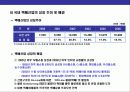 택배산업의 현황과 미래 전망 24페이지