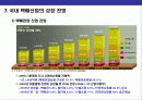 택배산업의 현황과 미래 전망 27페이지