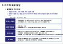 택배산업의 현황과 미래 전망 29페이지