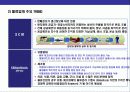 택배산업의 현황과 미래 전망 30페이지