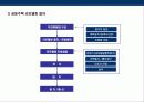 부동산 리모델링에 대한 이해 18페이지