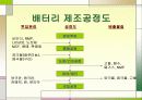 핸드폰 제조공정 9페이지