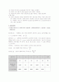 기계공학실험 인장시험 5페이지