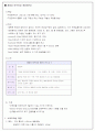 재발성 아프타성 궤양과 외상성 궤양에 대한 조사보고서 (출처有,표지有,사진有) 3페이지