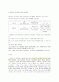 강화도 조약 이후 개항과 관련된 여러가지 사건들  8페이지