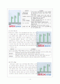 STX 기업에 대해  10페이지