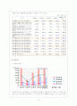 STX 기업에 대해  15페이지