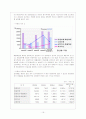 STX 기업에 대해  16페이지