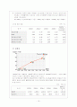 STX 기업에 대해  18페이지