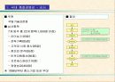 품질경영상 정리 6페이지
