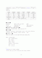 [논문] 뇌졸중 CASE STUDY 18페이지
