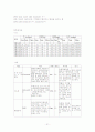 [논문] 뇌졸중 CASE STUDY 21페이지