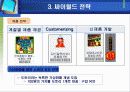인터넷마케팅 성공사례와 미래전망분석(인터파크,싸이월드사례) 21페이지