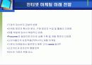 인터넷마케팅 성공사례와 미래전망분석(인터파크,싸이월드사례) 26페이지