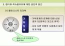 젠더와 섹슈얼리티의 지리 12페이지