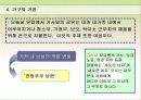 젠더와 섹슈얼리티의 지리 22페이지