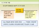 젠더와 섹슈얼리티의 지리 24페이지